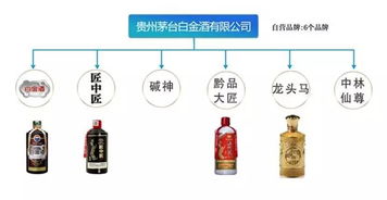 氫氟酸 茅臺酒之外的化學常識，企業主與從業者須知的安全警示